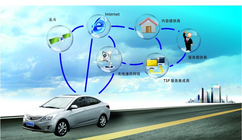 2020年我國基本建成國 車聯(lián)網(wǎng)產(chǎn)業(yè)標準體系