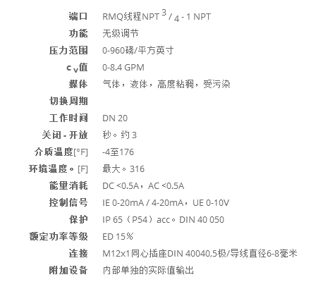 德國COAX流量控制閥