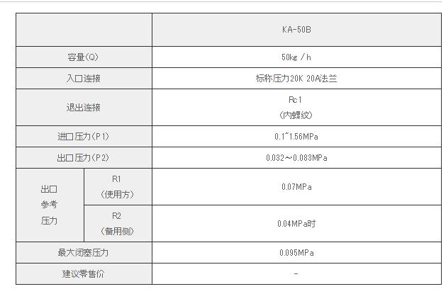 KATSURA調壓閥KA-50B系列