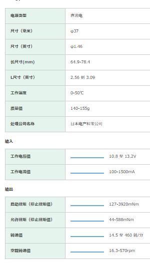 NIDEC減速電機