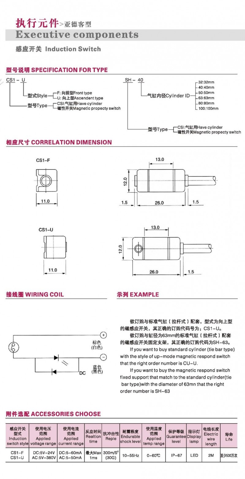 DONT開關