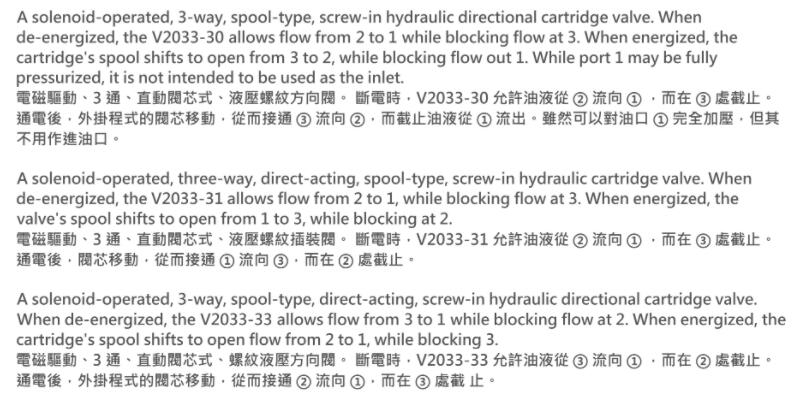 HYDROMAX電磁閥