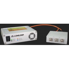 LUMILOOP 射頻功率計LSPM 2.1系列