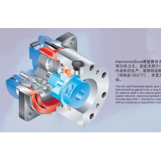 日本HD哈默納科精密行星齒輪減速機