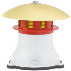 SiRENA 機電警報器MINICELEREST系列