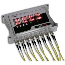 QUALITROL 光纖繞組溫度監視器Guard 405系列