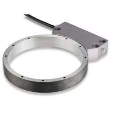 HUBNER GIESSEN 具有防爆保護的磁性編碼器系列