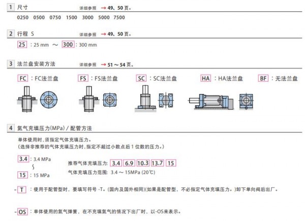 Pascal 氮氣彈簧DNA系列