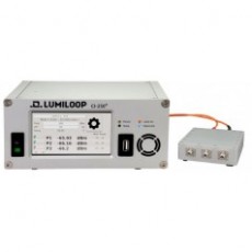 LUMILOOP 射頻功率計LSPM 1.1系列