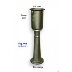 S-K Schutte Koerting 噴射鼓風機系列