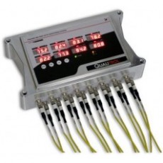 QUALITROL 光纖繞組溫度監視器Guard 405