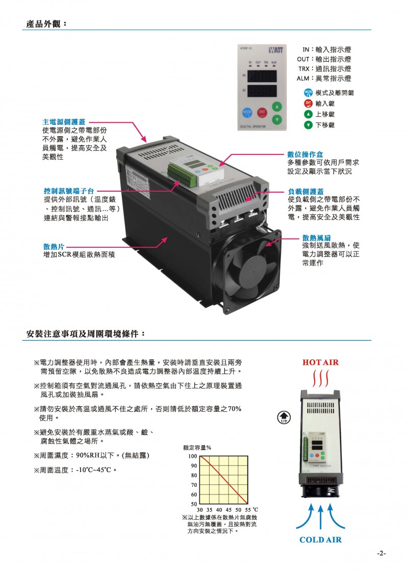 20210527-W7目錄ver3-無(wú)地址_頁(yè)面_03