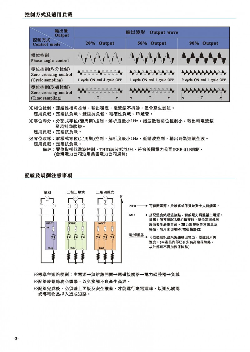 20210527-W7目錄ver3-無(wú)地址_頁(yè)面_04
