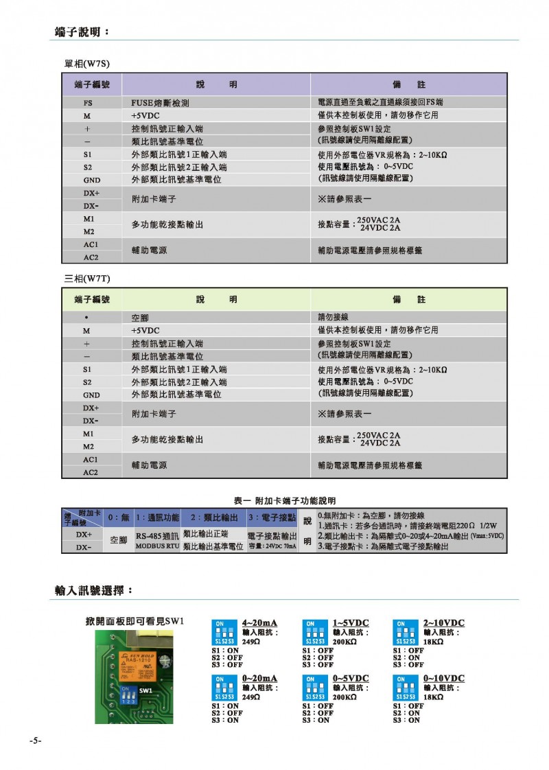 20210527-W7目錄ver3-無(wú)地址_頁(yè)面_06