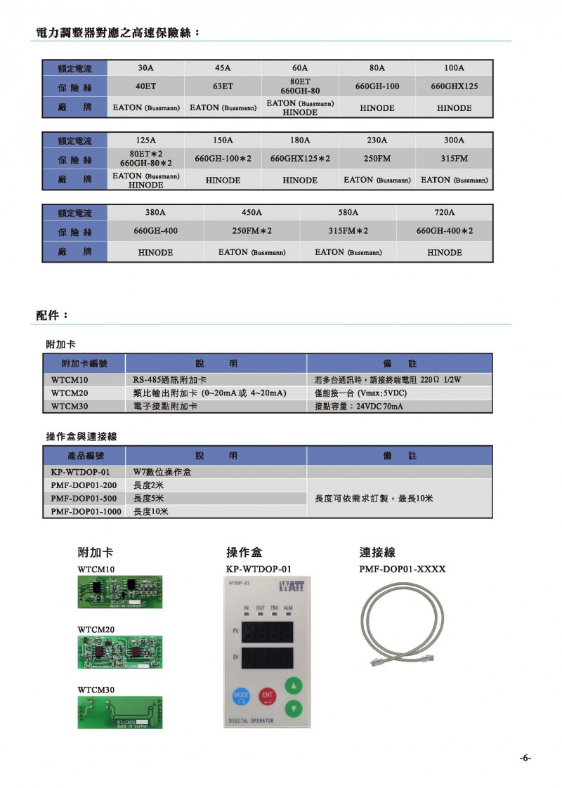 20210527-W7目錄ver3-無(wú)地址_頁(yè)面_07