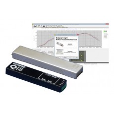 RAYTEK 溫度測量系統SelectivePaq系列